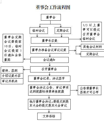 WPS图片(1).png